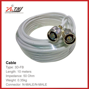 cable manufacturer